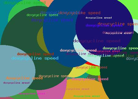 Doxycycline Speed